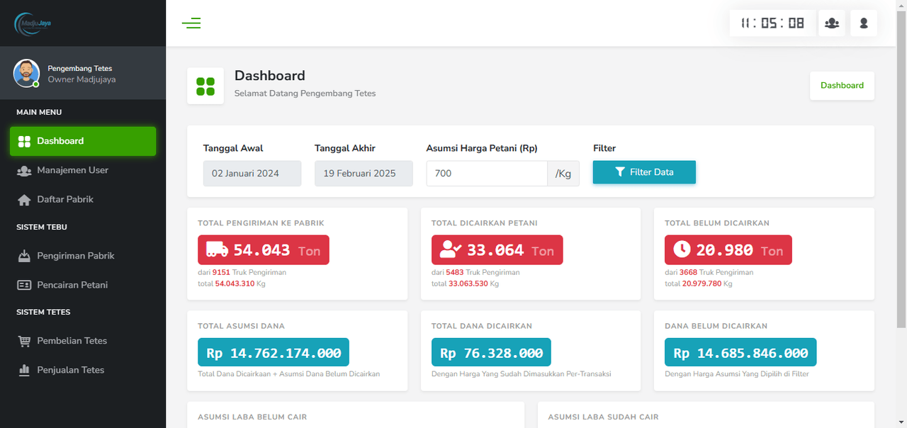 š± Madju Jaya Smart App ā PT Madju Jaya