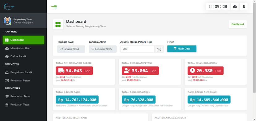 ๐ฑ Madju Jaya Smart App โ PT Madju Jaya